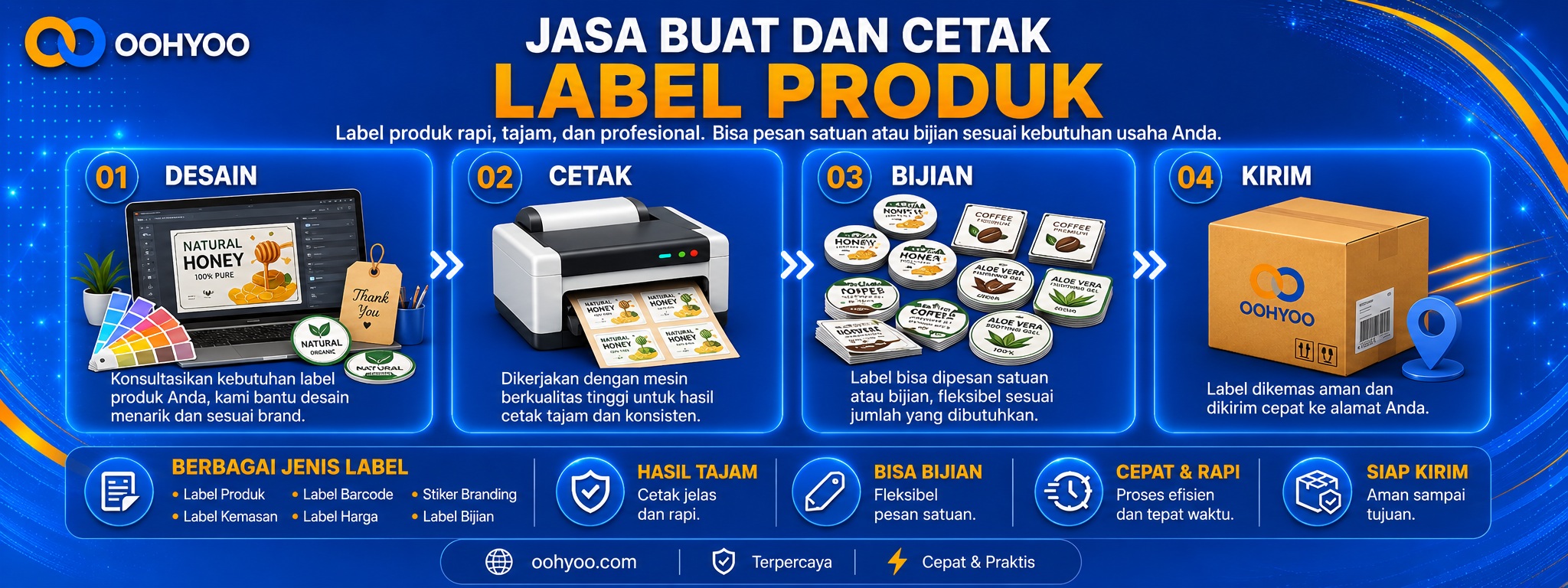 Label Produk